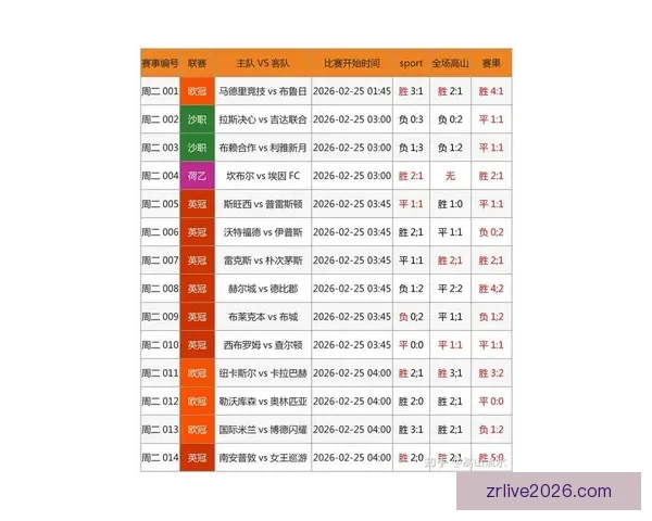 最新足球竞猜攻略网站，精准预测助你赢得大奖，尽享赛场激情与乐趣