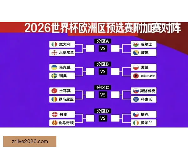 世界杯胜负预测攻略 提供最精准赛事分析与竞猜建议