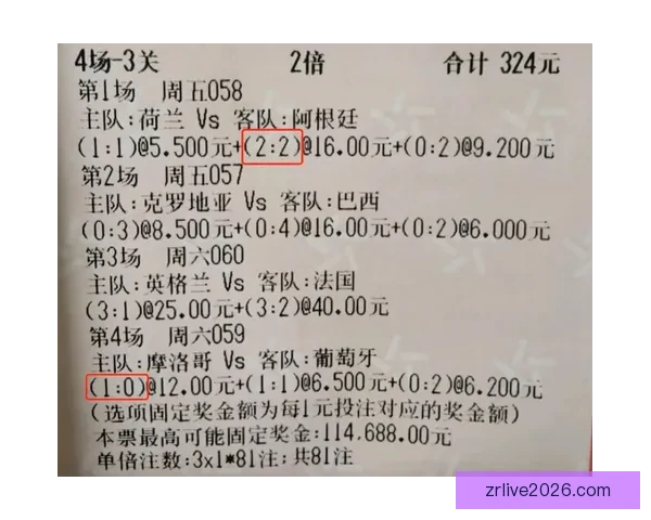 世界杯体育竞猜官网专业赛事分析与实时赔率数据平台助力球迷畅享精彩对决