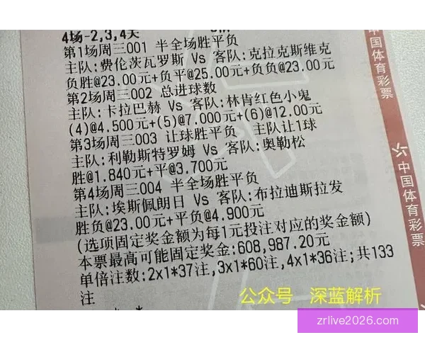 世界杯体育竞猜官网专业赛事分析与实时赔率数据平台助力球迷畅享精彩对决