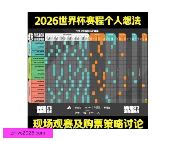 世界杯胜负预测与分析揭秘 热门赛事预测与投注策略指南 世界杯胜负预测与分析揭秘 热门赛事预测与投注策略指南